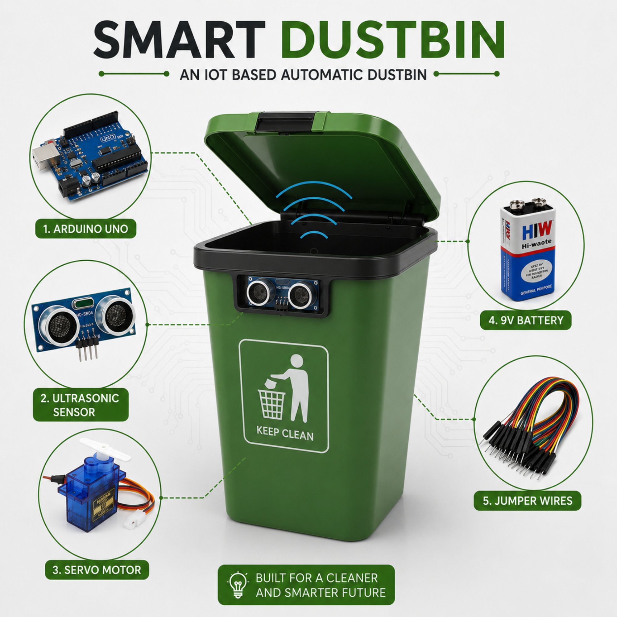 Smart Dustbin Project Kit